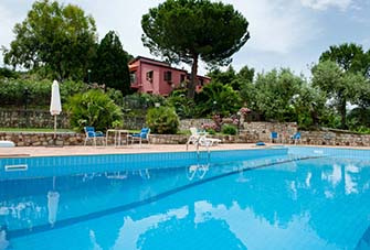 Villa Ivoni Villa Ivoni